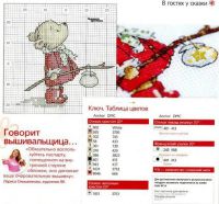 Вышивка крестом Мишутка с фонариками